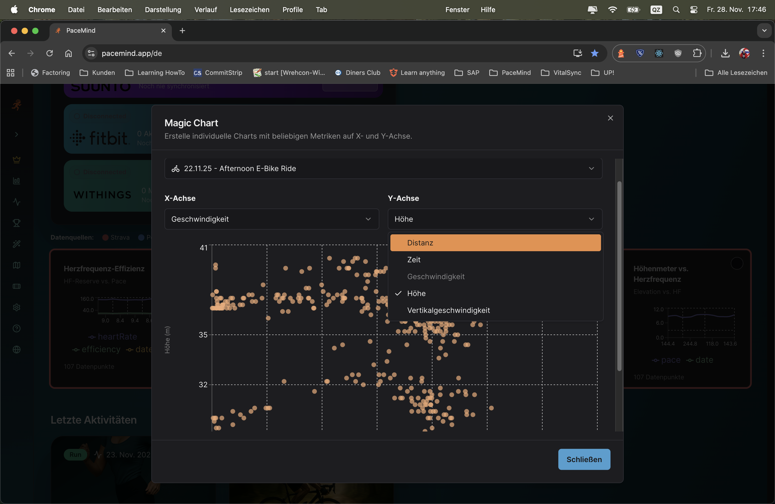 Magic Chart - Individuell konfigurierbare Trainings-Visualisierungen